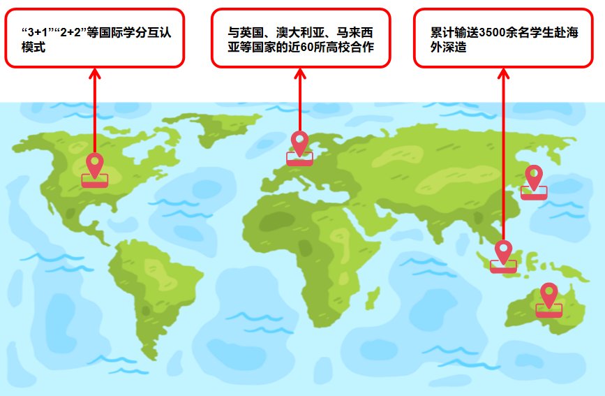 向每一位奔赴山海的学子送上最热忱的问候