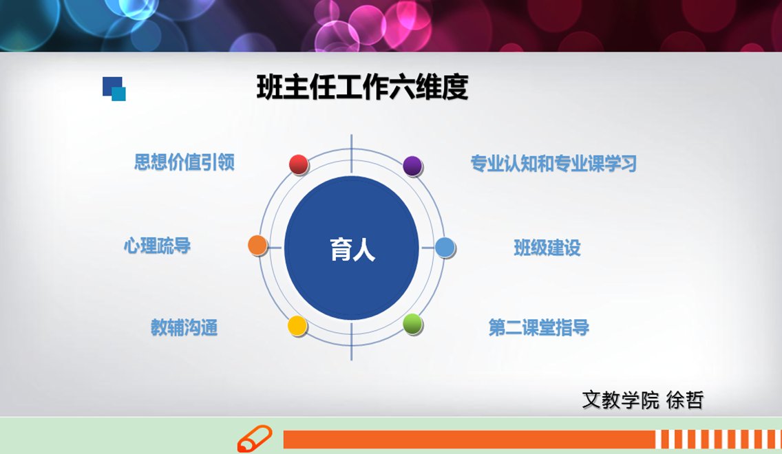 版权所有