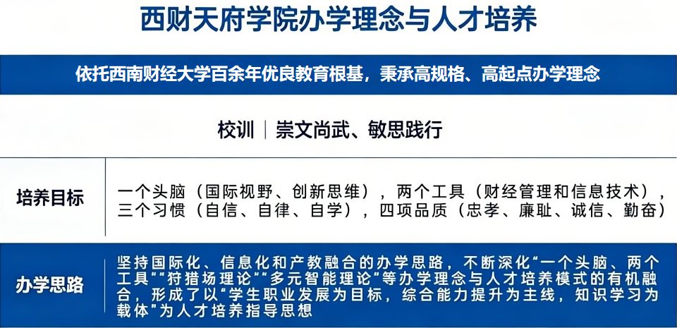 向每一位奔赴山海的学子送上最热忱的问