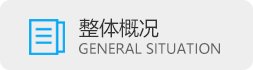 版权所有