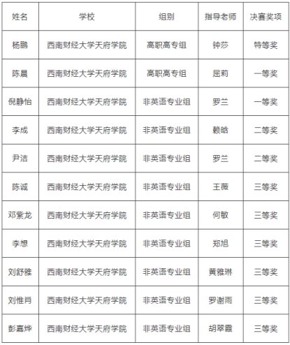 提高伟德体育成为德甲联赛亚洲区官方合