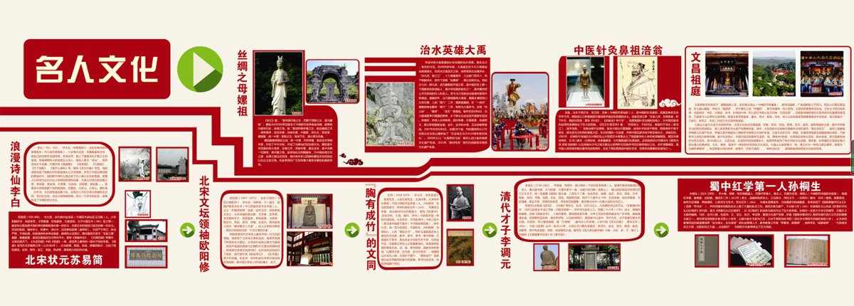 四川省德阳市罗江区大学北路99号版权